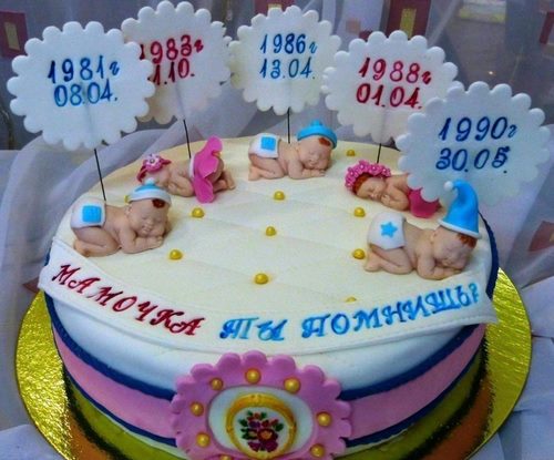 Les plus beaux gâteaux pour les mamans - idées photo de gâteaux avec lesquels vous pouvez faire plaisir à maman